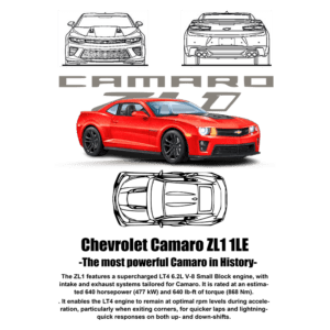 Imagem do Chevrolet Camaro ZL1 1LE, um carro esportivo vermelho, exibindo seu design arrojado e potente. O veículo é equipado com um motor V8 supercharged LT4 de 6.2L, com uma potência estimada de 640 hp e torque de 868 Nm. Detalhes técnicos e imagens esquemáticas do carro são incluídos, destacando sua performance excepcional.
