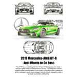 Imagem do Mercedes-AMG GT-R 2017, esportivo de cor verde, destacando seu design aerodinâmico e potência superior. Inclui esboços técnicos do veículo e logotipo da AMG, enfatizando as melhorias em desempenho e precisão em relação aos modelos GT e GT S. Ideal para entusiastas de carros de luxo e alto desempenho.