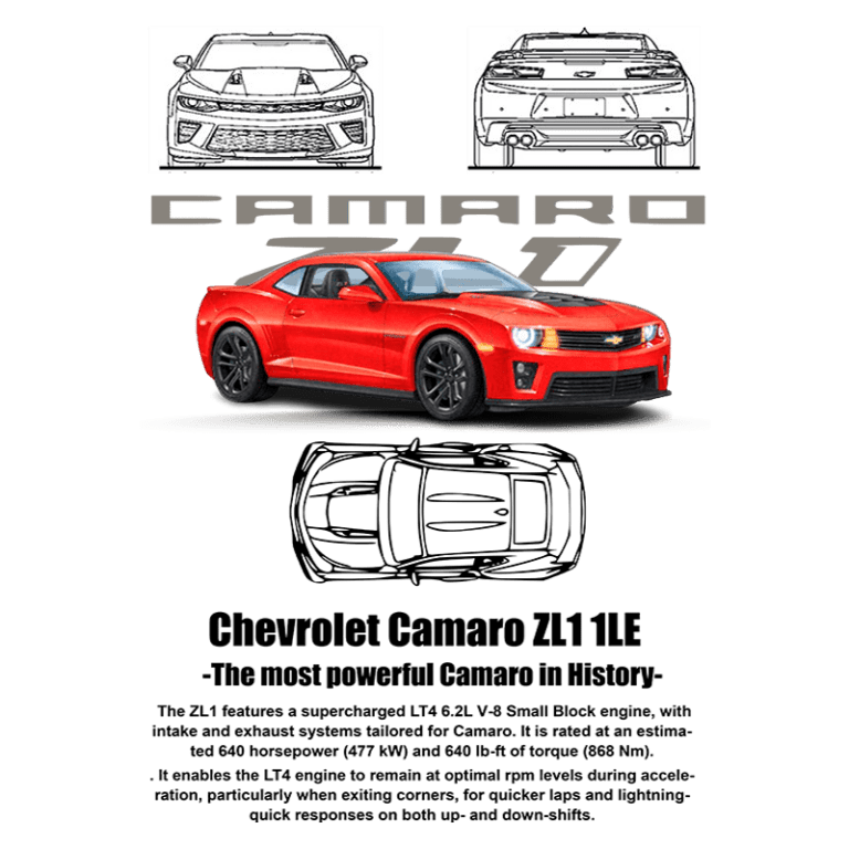 Imagem do Chevrolet Camaro ZL1 1LE, o modelo mais potente da história da marca. O carro é exibido em um vibrante vermelho e apresenta um motor supercarregado LT4 de 6,2 litros V8, com 640 hp e 640 lb-ft de torque. Inclui ilustrações técnicas do Camaro, destacando seu design aerodinâmico e características de desempenho.