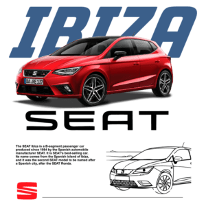 Imagem do SEAT Ibiza, um carro compacto da fabricante espanhola SEAT, destacado em vermelho. O Ibiza é conhecido por ser um dos modelos mais vendidos da marca, com design moderno e características de desempenho. O fundo inclui o nome "SEAT" e informações sobre a história do modelo, que foi produzido desde 1984 e é nomeado em homenagem à ilha espanhola de Ibiza.