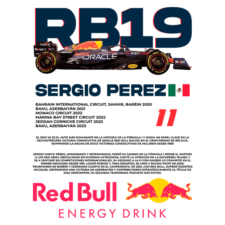 Imagem do carro RB19 da Red Bull Racing, pilotado por Sergio Pérez, destacando suas conquistas em várias corridas de Fórmula 1, incluindo o Grande Prêmio do Bahrein, Azerbaijão e Mônaco. O design apresenta o logotipo da Red Bull Energy Drink e informações sobre o desempenho do piloto mexicano na temporada.
