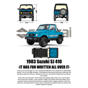 Imagem do Suzuki SJ 410 de 1983, um veículo 4x4 com design inovador e estiloso. Mostra o carro em várias vistas: frontal, lateral, traseira e superior, destacando suas características como a grade inclinada e a suspensão de molas. O texto menciona seu motor de quatro cilindros e a versatilidade off-road, representando um marco no mercado de SUVs recreativos da Suzuki.