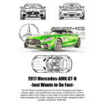 Imagem do carro 2017 Mercedes-AMG GT-R em verde vibrante, destacando seu design esportivo e aerodinâmico. Elementos do logo da Mercedes e sketches técnicos são visíveis ao fundo, simbolizando sua potência e inovação. Altamente focado em velocidade e desempenho superior.