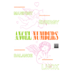 Imagem com números de anjos e frases motivacionais, destacando os significados de 111, 999, 777 e 888. Os números simbolizam manifestação, energia, equilíbrio e sorte, incentivando a crença em si mesmo e na lei da atração.